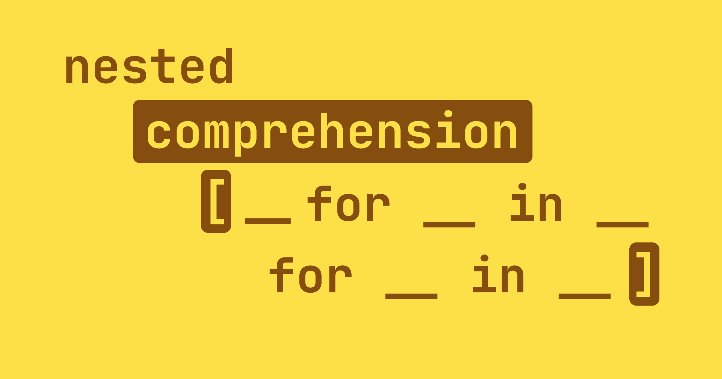 How nested comprehensions work in Python